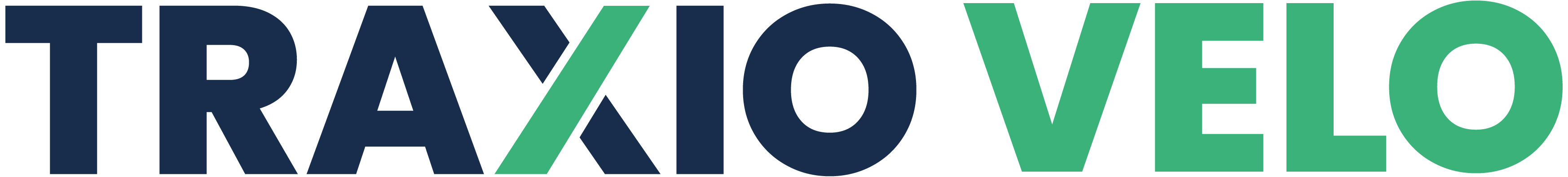 Traxiovelo